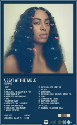 Solange - A Seat at the Table.jpg